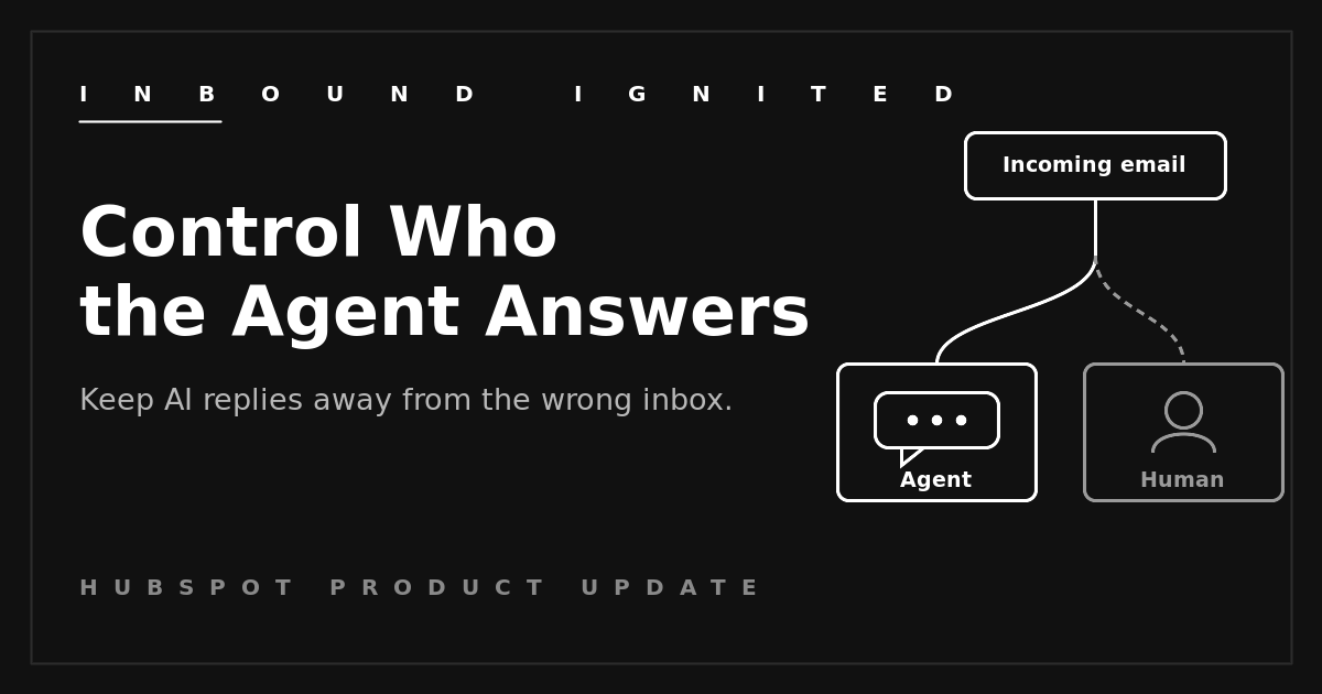 Dark Inbound Ignited title card reading 