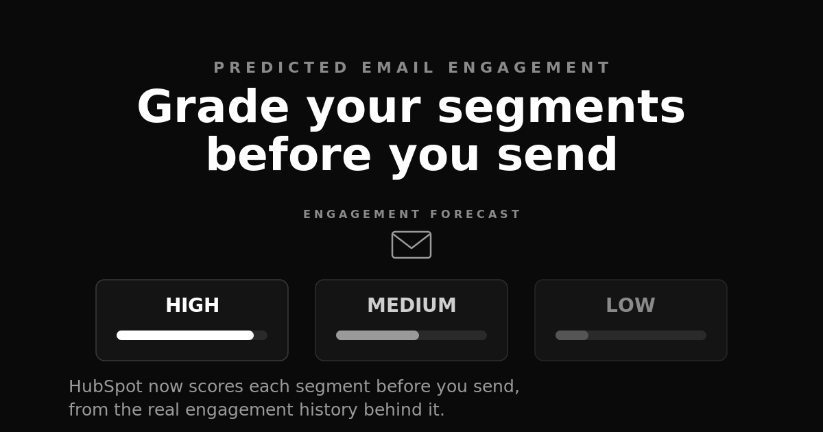 HubSpot Now Predicts Email Engagement Before You Send